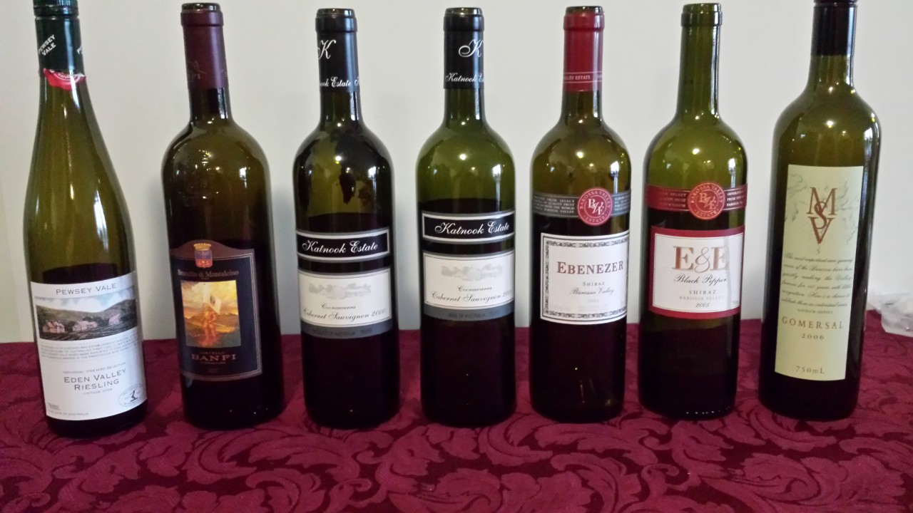 Cold weather and red wine. Wine Matchmaker